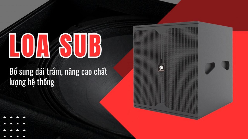 Những điều cần biết về loa Sub liền công suất mà bạn nên biết 1 Những điều cần biết về loa Sub liền công suất mà bạn nên biết