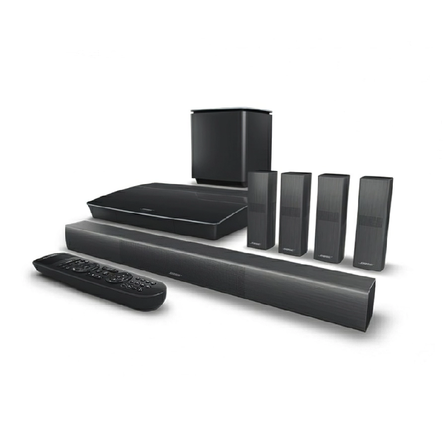 Top 5 bộ âm thanh gia đình tốt nhất 2025 3 loa bose lifestyle 650 2