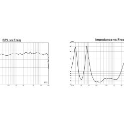 Loa Fullranger Luck-Pro Luxury 90 2 1 1
