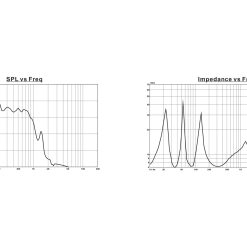 Loa subwoofer Luck-pro Passion 28 2 1