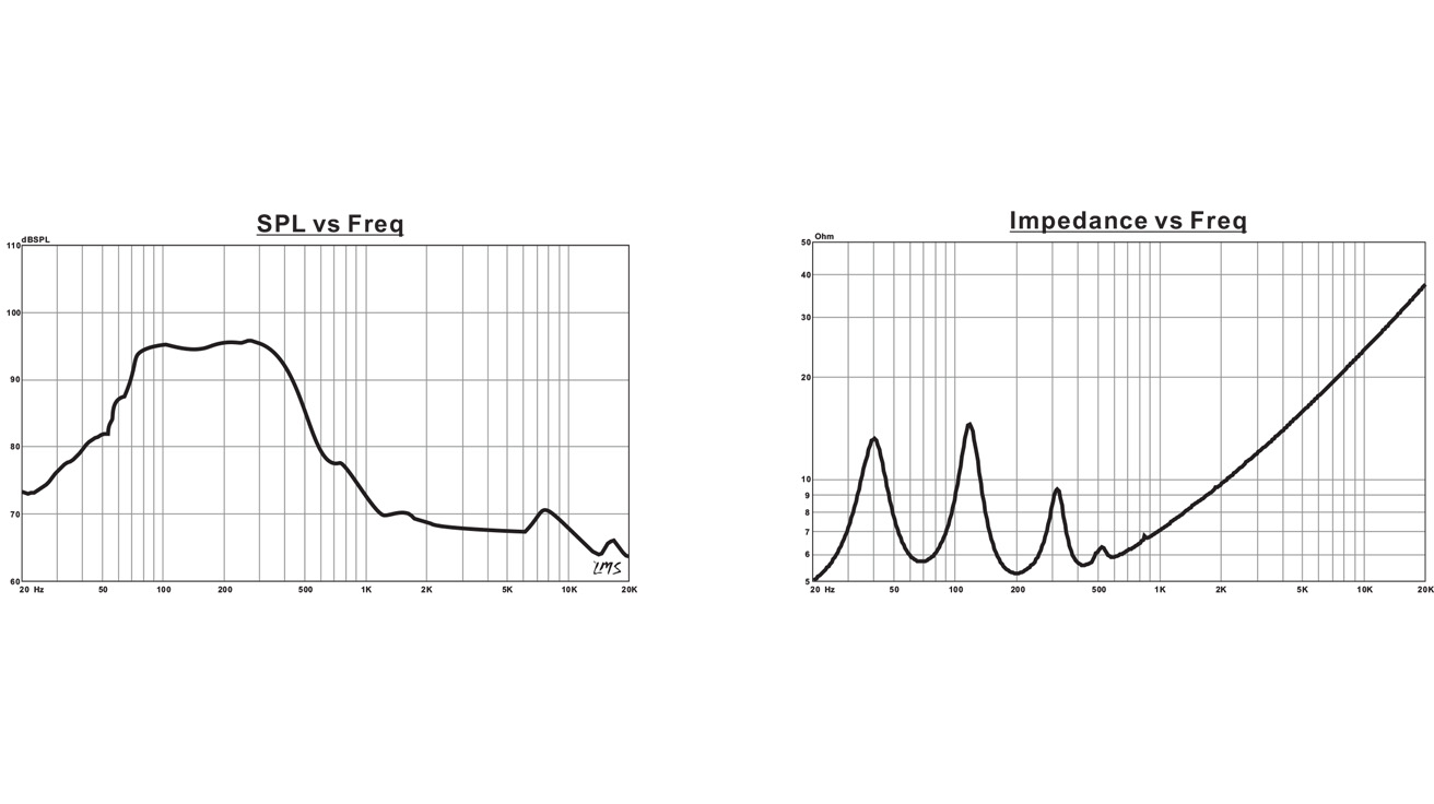 Loa subwoofer Norway 2.10 3 2