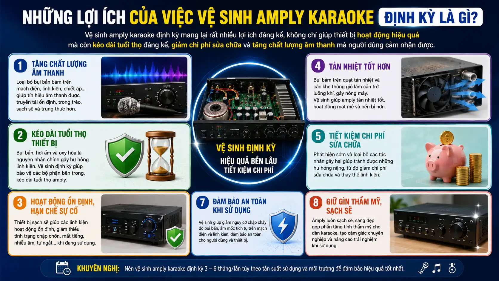 Vệ Sinh Amply Karaoke Đúng Chuẩn Kỹ Thuật: Hướng Dẫn An Toàn A-Z Cho Gia Đình 3 Những Lợi Ích của Việc Vệ Sinh Amply Karaoke Định Kỳ Là Gì