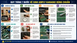 Quy Trinh 7 Buoc Ve Sinh Amply Karaoke Dung Chuan La Gi