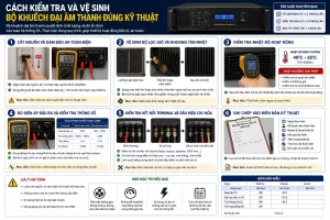 Cach Kiem Tra Va Ve Sinh Bo Khuech Dai Am Thanh Dung Ky Thuat La Gi