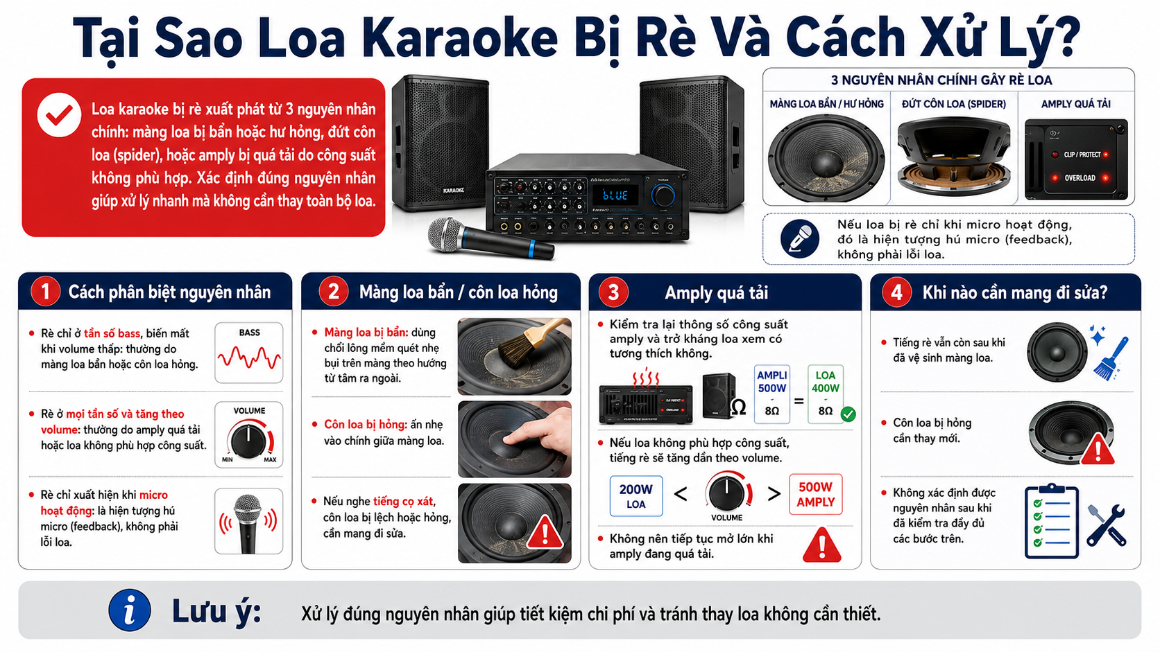 Tại Sao Loa Karaoke Bị Rè Và Cách Xử Lý