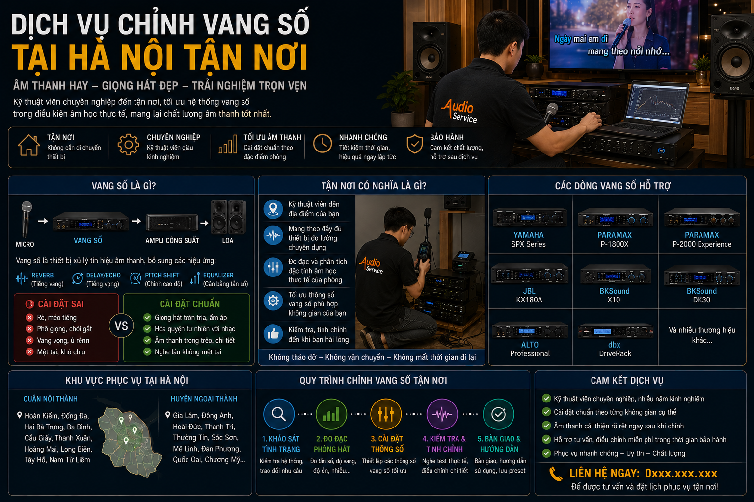 Dịch Vụ Chỉnh Vang Số Tại Hà Nội Chuyên Nghiệp, Tận Nơi 1 Dịch Vụ Chỉnh Vang Số Tại Hà Nội Tận Nơi Là Gì
