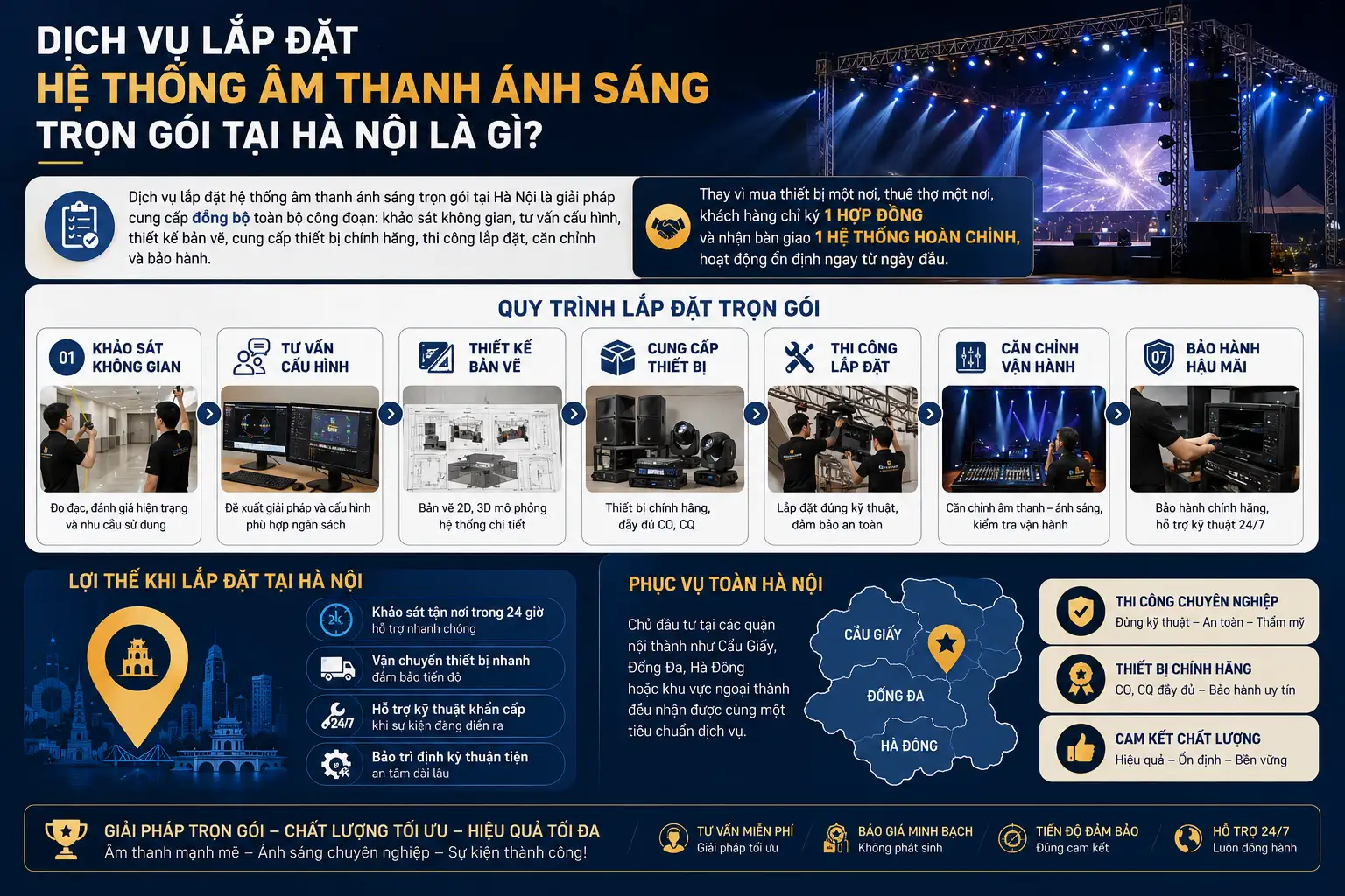 Dịch Vụ Lắp Đặt Hệ Thống Âm Thanh Ánh Sáng Trọn Gói Tại Hà Nội Là Gì?