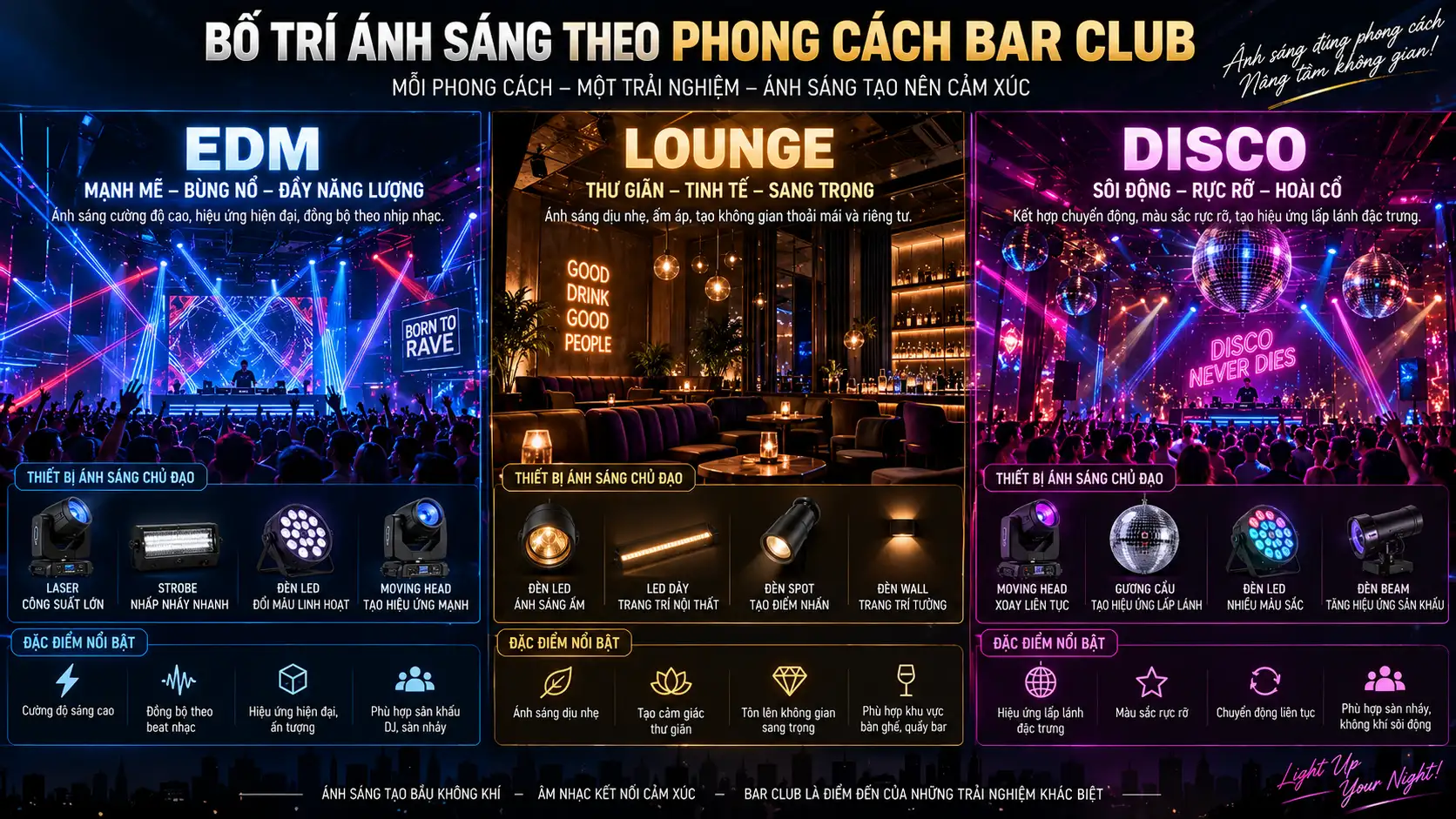 Bố Trí Ánh Sáng Theo Phong Cách Bar Club (EDM, Lounge, Disco) Như Thế Nào?