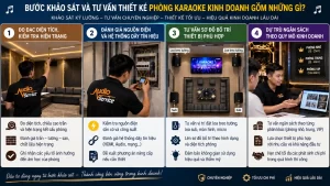 Bước Khảo Sát Và Tư Vấn Thiết Kế Phòng Karaoke Kinh Doanh Gồm Những Gì?
