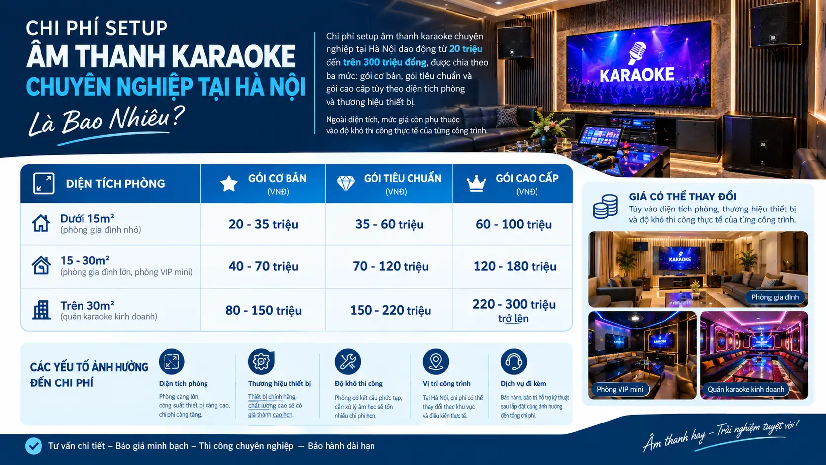 Dịch Vụ Setup Âm Thanh Karaoke Chuyên Nghiệp Từ A-Z Tại Hà Nội 2 Chi Phí Setup Âm Thanh Karaoke Chuyên Nghiệp Tại Hà Nội Là Bao Nhiêu?