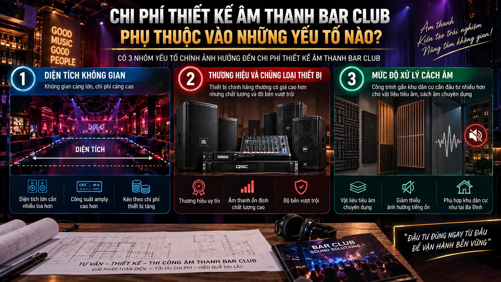 Chi Phí Thiết Kế Âm Thanh Phụ Thuộc Vào Những Yếu Tố Nào?