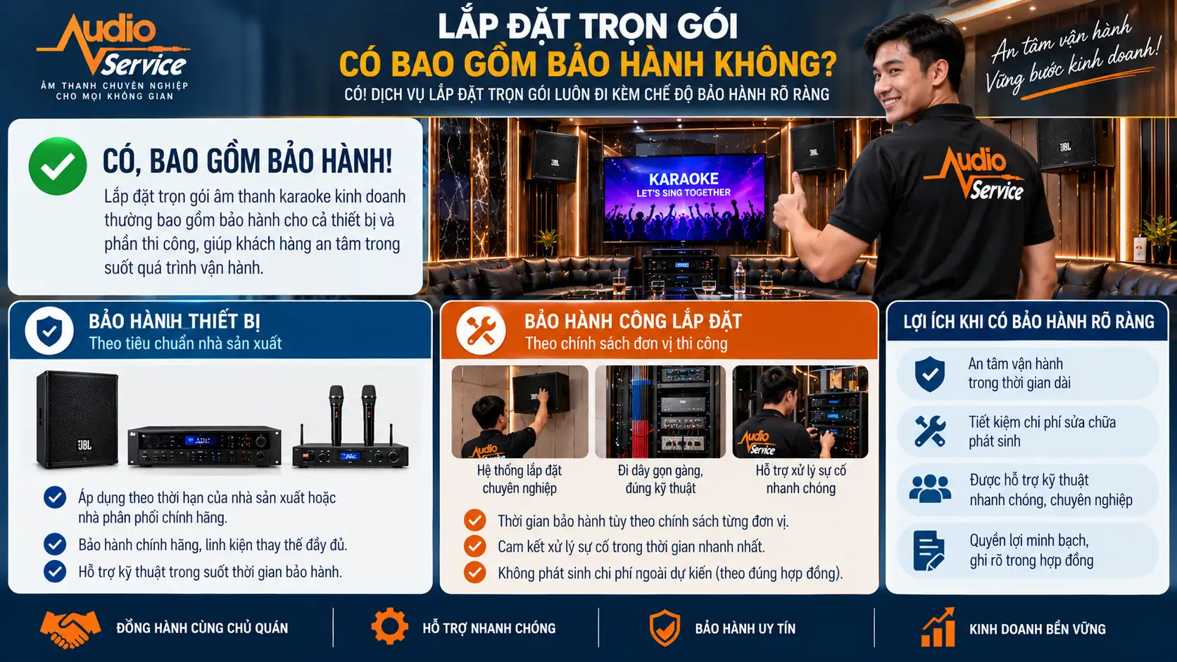 Dịch Vụ Lắp Đặt Âm Thanh Karaoke Trọn Gói Cho Phòng Kinh Doanh Tại Hà Nội 2 Lắp Đặt Trọn Gói Có Bao Gồm Bảo Hành Không?