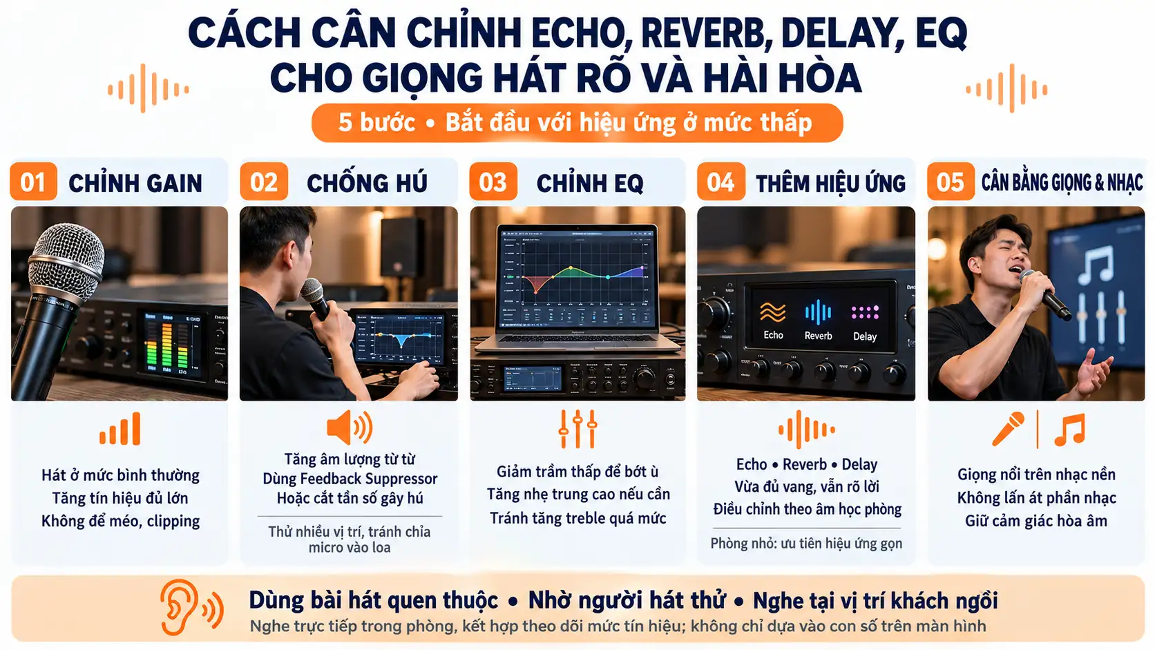 Cách Cân Chỉnh Echo, Reverb, Delay, EQ Cho Giọng Hát Chuẩn Là Gì?