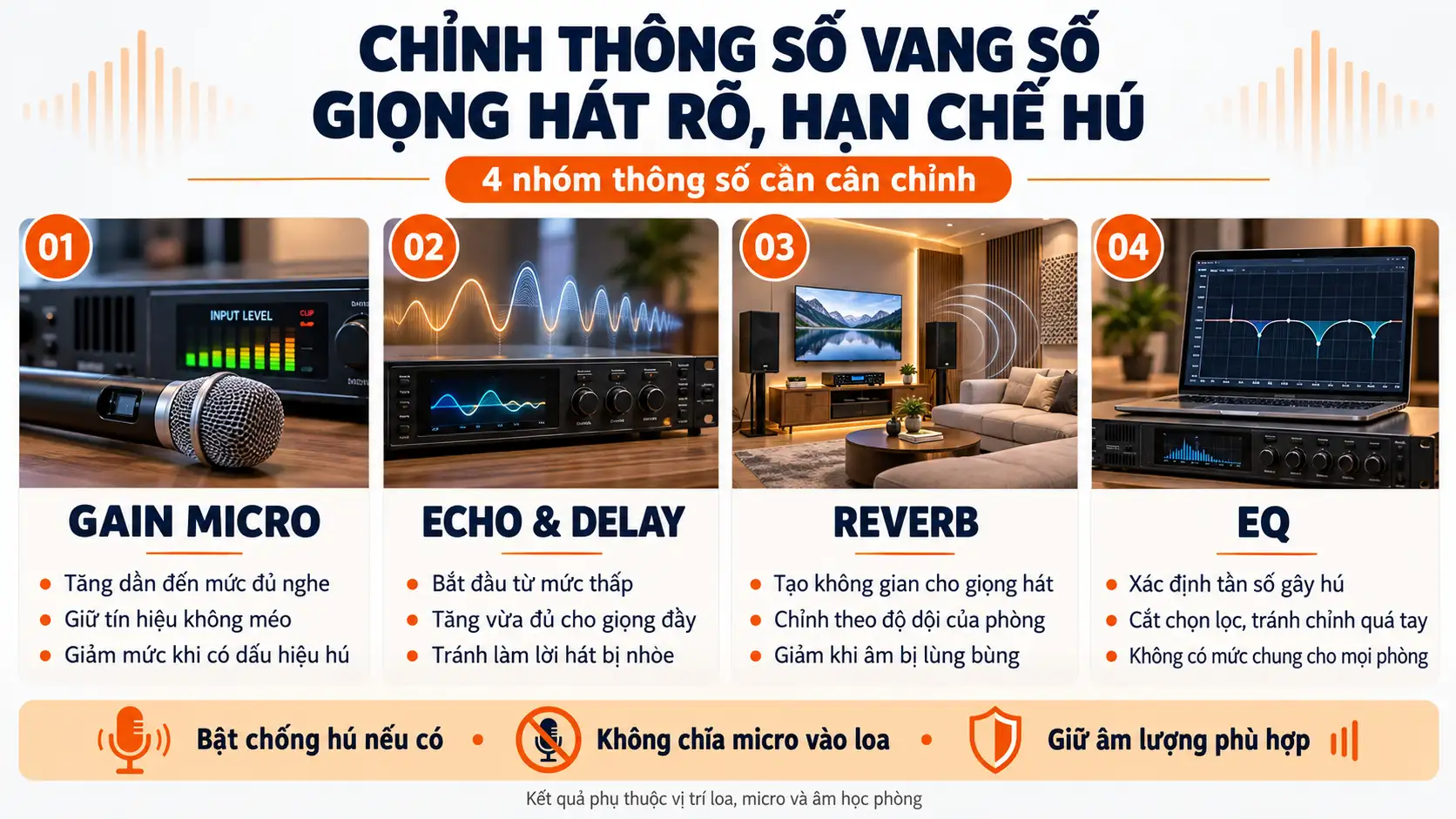 Cách Chỉnh Thông Số Vang Số Để Giọng Hát Hay Và Không Bị Hú?