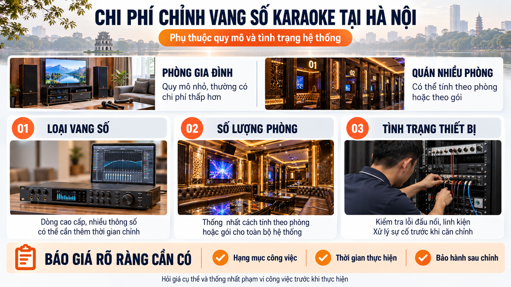 Chi Phí Chỉnh Vang Số Karaoke Tại Hà Nội Là Bao Nhiêu?