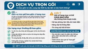 Dịch vụ trọn gói có bao gồm tư vấn, cung cấp thiết bị, lắp đặt và bảo hành không?