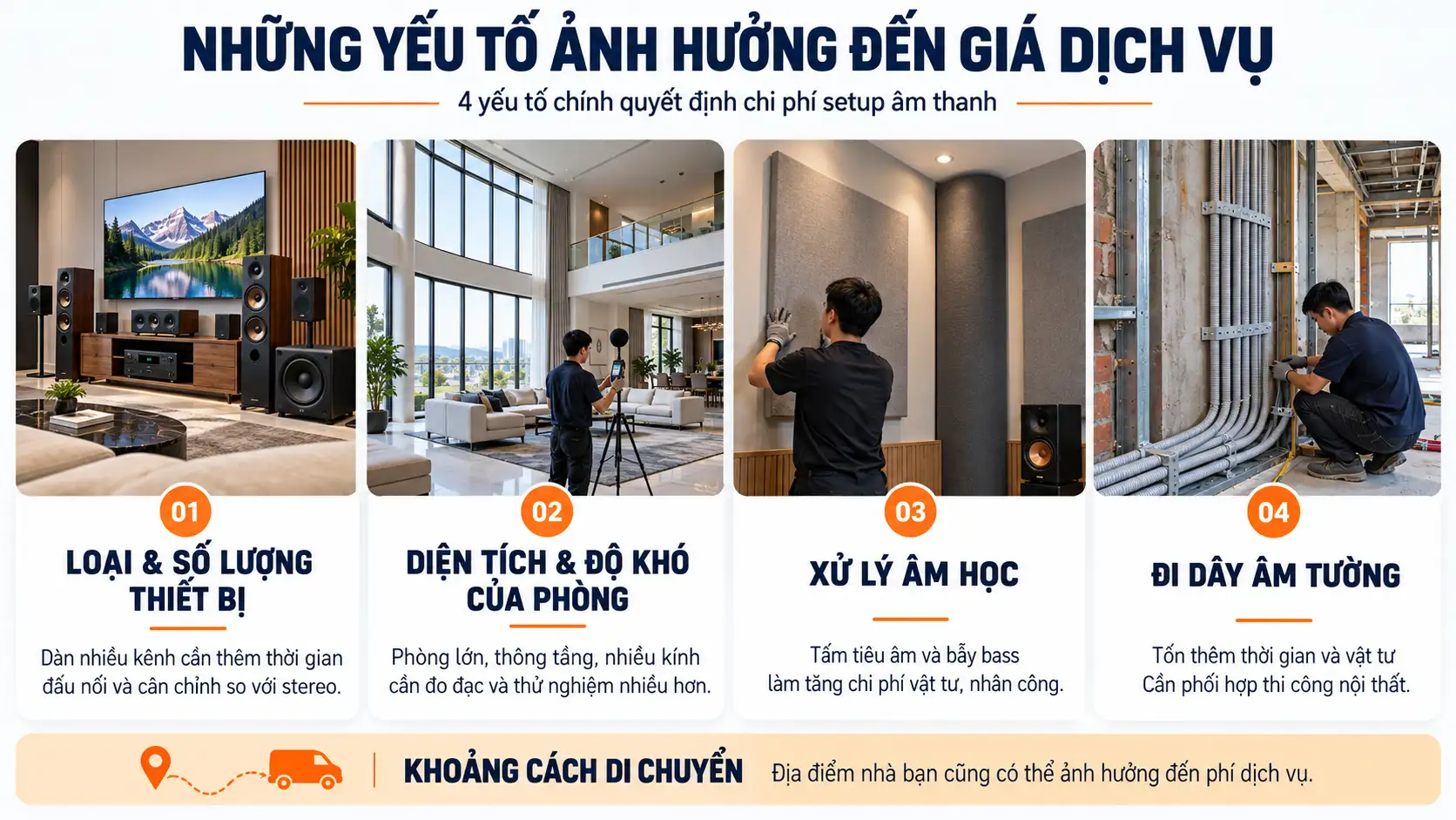 Những Yếu Tố Nào Ảnh Hưởng Đến Giá Dịch Vụ?