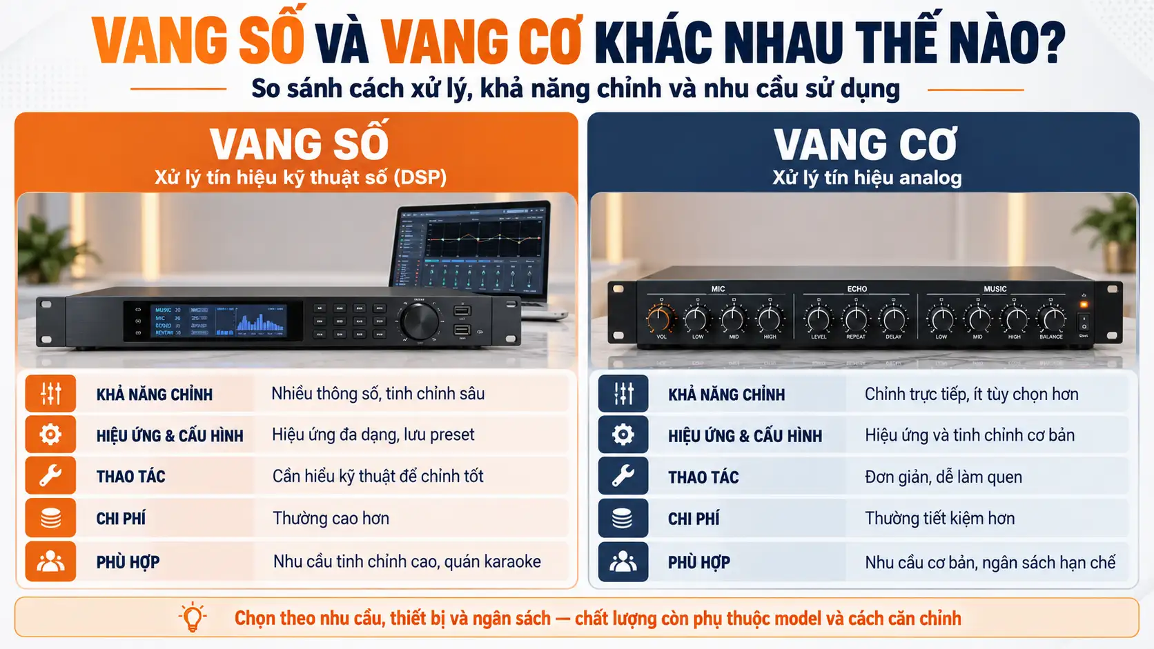 Vang Số Và Vang Cơ Khác Nhau Như Thế Nào?